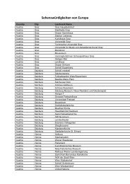 Sehenswürdigkeiten von Europa - MotionStudios