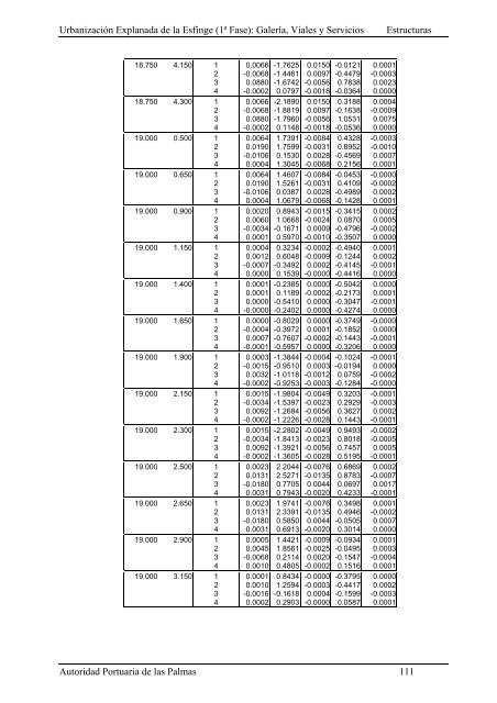 (1ª FASE). GALERÍA, VIALES Y SERVICIOS TOMO I DE III ...