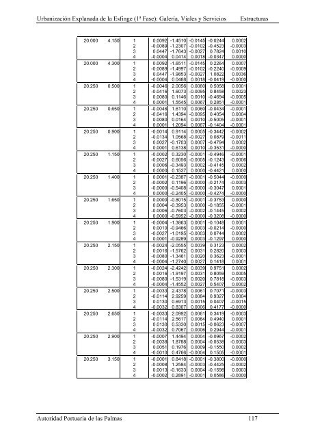 (1ª FASE). GALERÍA, VIALES Y SERVICIOS TOMO I DE III ...