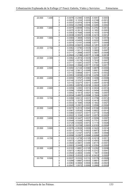 (1ª FASE). GALERÍA, VIALES Y SERVICIOS TOMO I DE III ...