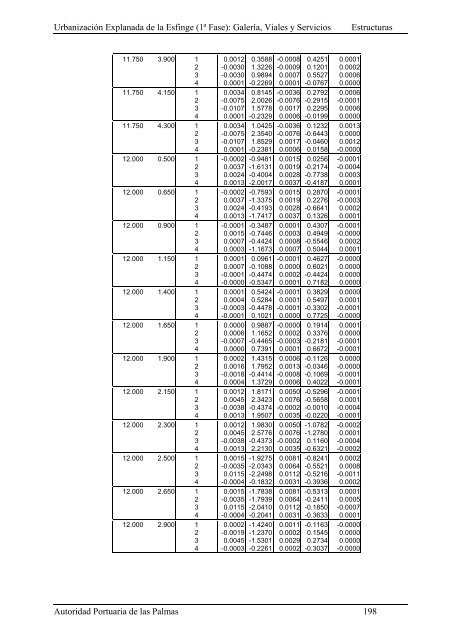 (1ª FASE). GALERÍA, VIALES Y SERVICIOS TOMO I DE III ...