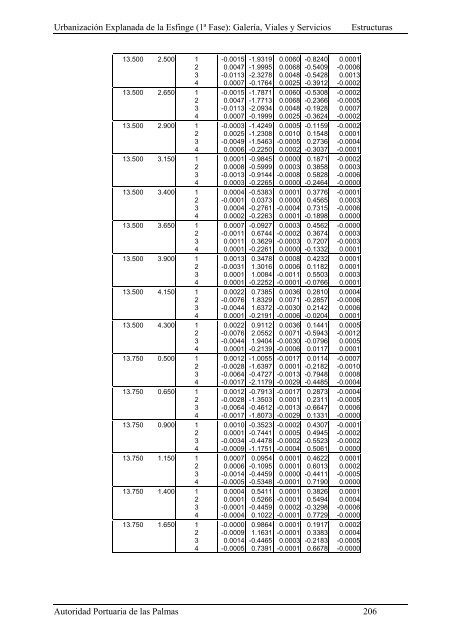 (1ª FASE). GALERÍA, VIALES Y SERVICIOS TOMO I DE III ...