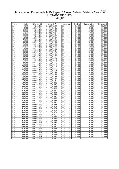 (1ª FASE). GALERÍA, VIALES Y SERVICIOS TOMO I DE III ...