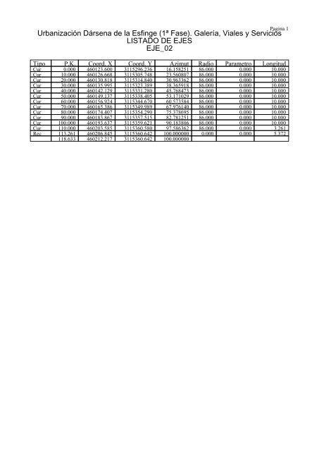 (1ª FASE). GALERÍA, VIALES Y SERVICIOS TOMO I DE III ...