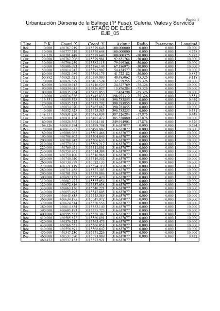 (1ª FASE). GALERÍA, VIALES Y SERVICIOS TOMO I DE III ...