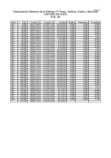 (1ª FASE). GALERÍA, VIALES Y SERVICIOS TOMO I DE III ...