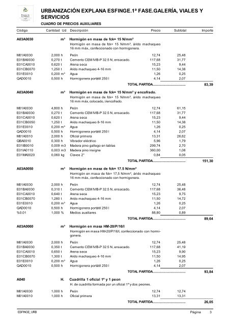 (1ª FASE). GALERÍA, VIALES Y SERVICIOS TOMO I DE III ...