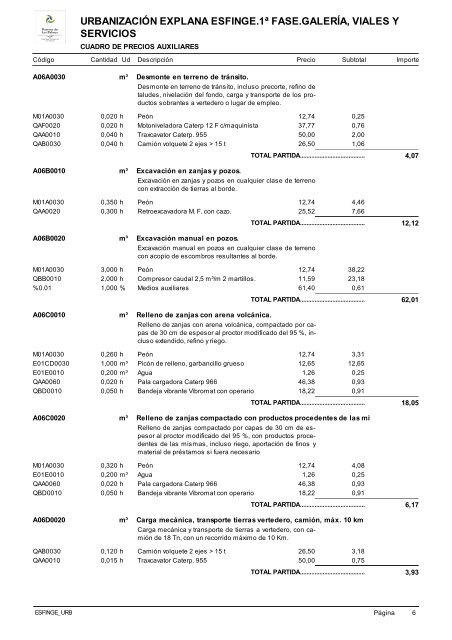 (1ª FASE). GALERÍA, VIALES Y SERVICIOS TOMO I DE III ...