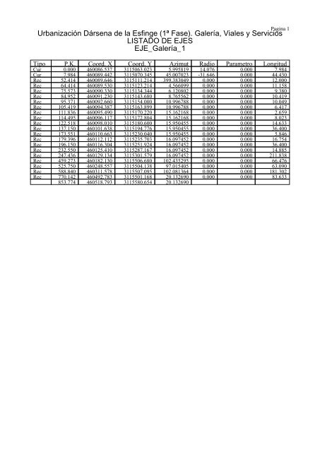 (1ª FASE). GALERÍA, VIALES Y SERVICIOS TOMO I DE III ...