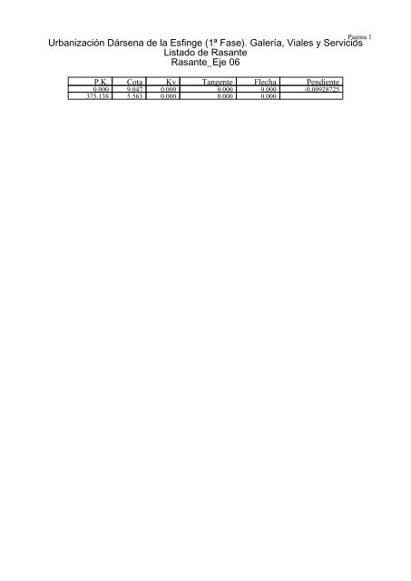 (1ª FASE). GALERÍA, VIALES Y SERVICIOS TOMO I DE III ...