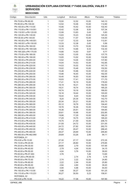 (1ª FASE). GALERÍA, VIALES Y SERVICIOS TOMO I DE III ...