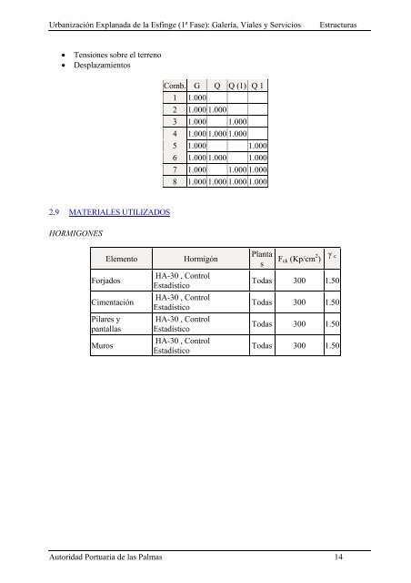 (1ª FASE). GALERÍA, VIALES Y SERVICIOS TOMO I DE III ...