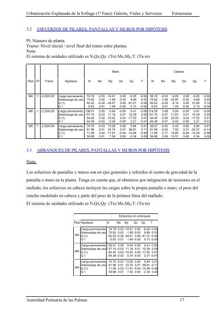 (1ª FASE). GALERÍA, VIALES Y SERVICIOS TOMO I DE III ...