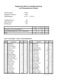 Ergebnis der Wahl zur Fakultätsvertretung der Philosophischen ...