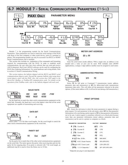 PAXI PAXC PAXR Data Sheet/Manual PDF - Red Lion Controls