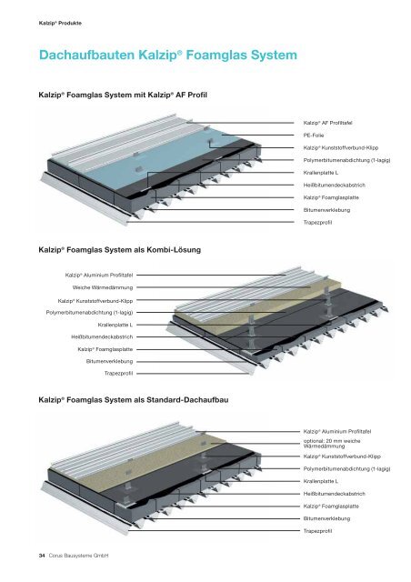 Kalzip® - SIMA-BAU Siegler GmbH