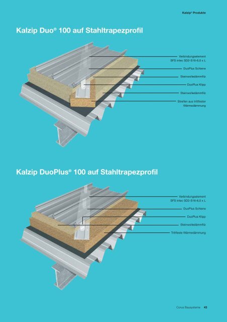 Kalzip® - SIMA-BAU Siegler GmbH