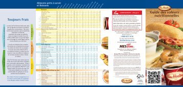 Guide canadien des valeurs nutritionnelles - Tim Hortons