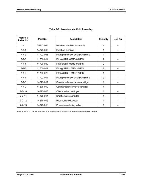 XR2034 Parts Manual - Xtreme Manufacturing