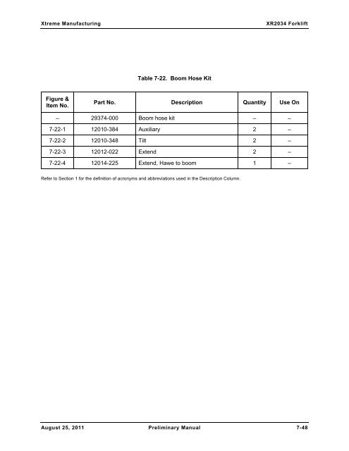 XR2034 Parts Manual - Xtreme Manufacturing