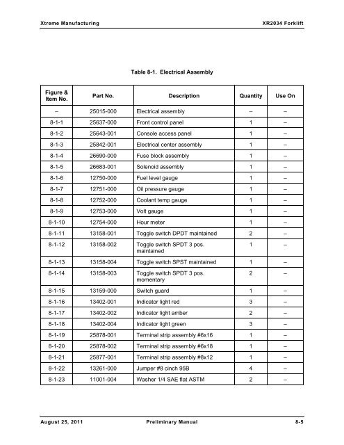 XR2034 Parts Manual - Xtreme Manufacturing