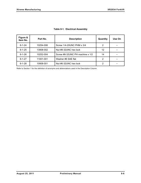 XR2034 Parts Manual - Xtreme Manufacturing