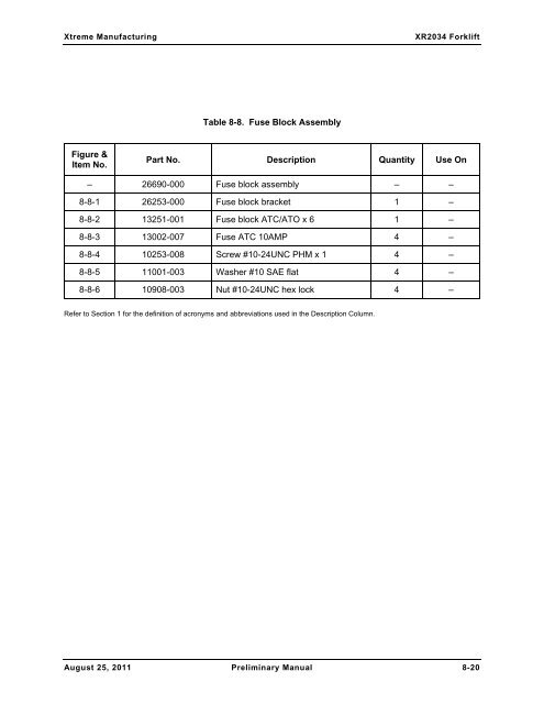 XR2034 Parts Manual - Xtreme Manufacturing