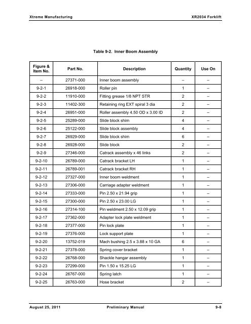 XR2034 Parts Manual - Xtreme Manufacturing