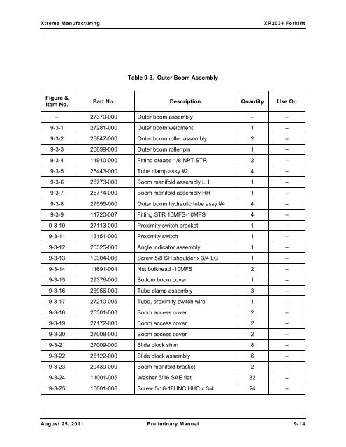 XR2034 Parts Manual - Xtreme Manufacturing