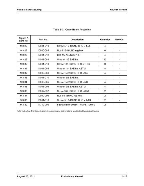 XR2034 Parts Manual - Xtreme Manufacturing