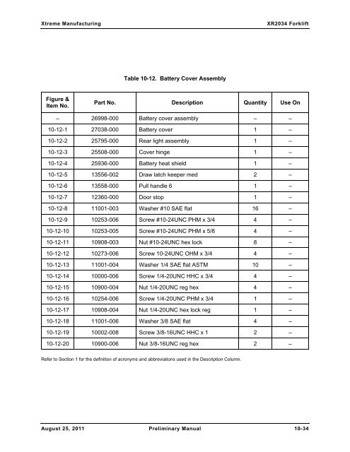 XR2034 Parts Manual - Xtreme Manufacturing