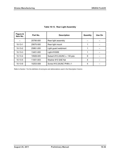 XR2034 Parts Manual - Xtreme Manufacturing