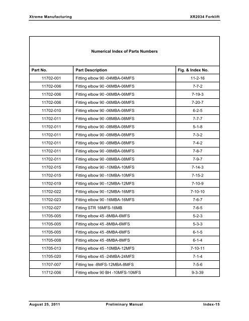 XR2034 Parts Manual - Xtreme Manufacturing