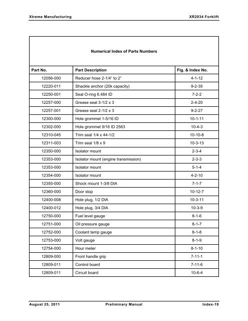 XR2034 Parts Manual - Xtreme Manufacturing