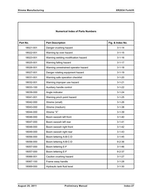 XR2034 Parts Manual - Xtreme Manufacturing