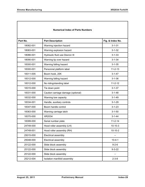 XR2034 Parts Manual - Xtreme Manufacturing