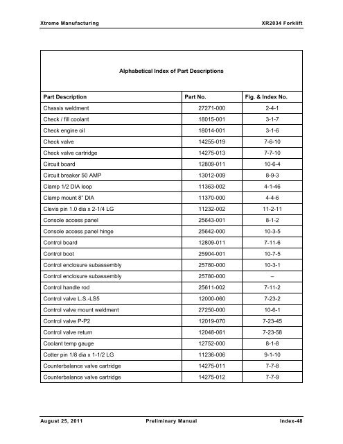 XR2034 Parts Manual - Xtreme Manufacturing