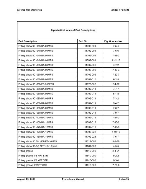 XR2034 Parts Manual - Xtreme Manufacturing