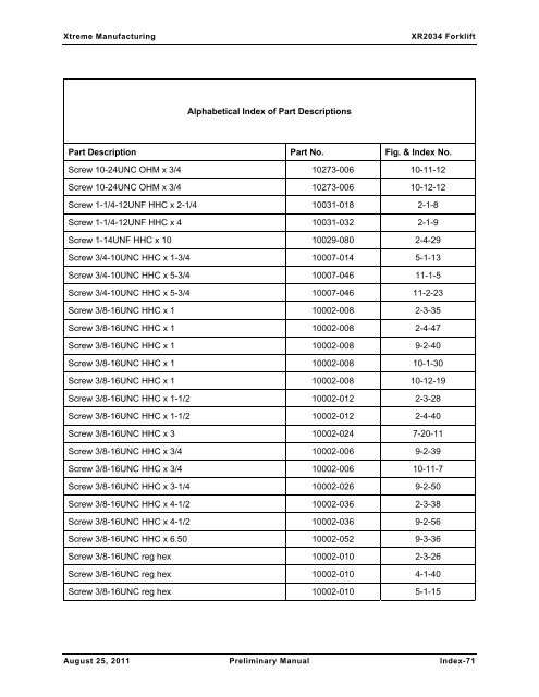 XR2034 Parts Manual - Xtreme Manufacturing