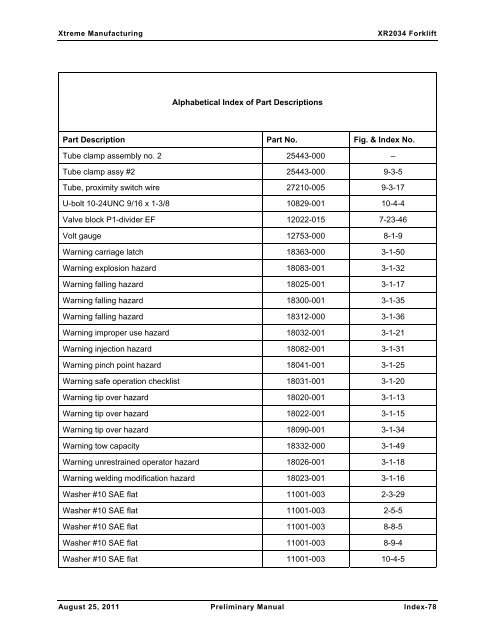 XR2034 Parts Manual - Xtreme Manufacturing