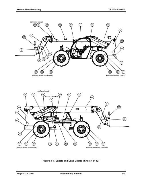 XR2034 Parts Manual - Xtreme Manufacturing