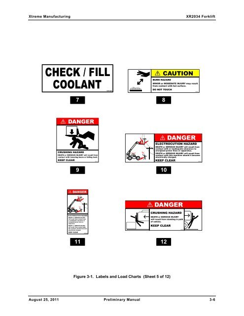 XR2034 Parts Manual - Xtreme Manufacturing