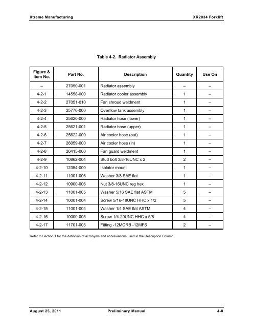 XR2034 Parts Manual - Xtreme Manufacturing