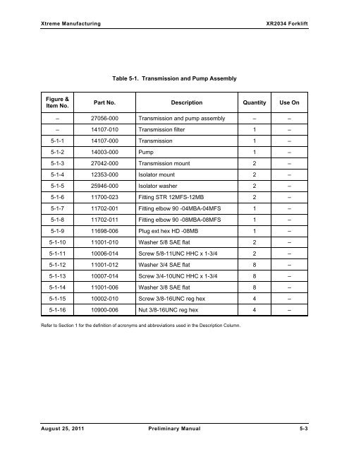 XR2034 Parts Manual - Xtreme Manufacturing