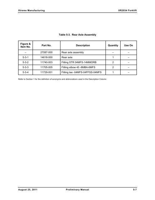 XR2034 Parts Manual - Xtreme Manufacturing