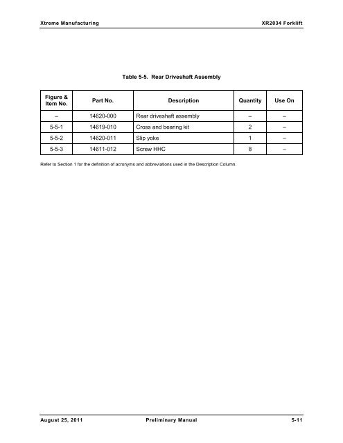 XR2034 Parts Manual - Xtreme Manufacturing