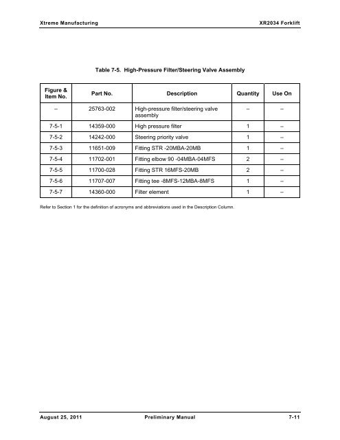 XR2034 Parts Manual - Xtreme Manufacturing