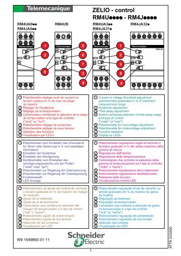 Instruction sheet RM4J - Schneider