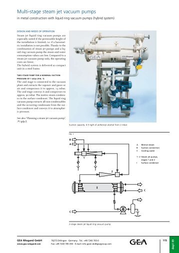 Multi-stage steam jet vacuum pumps - GEA Wiegand GmbH