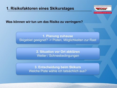 Referat Risikomanagement auf der Piste